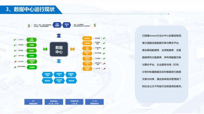上海软件开发行业最新动态